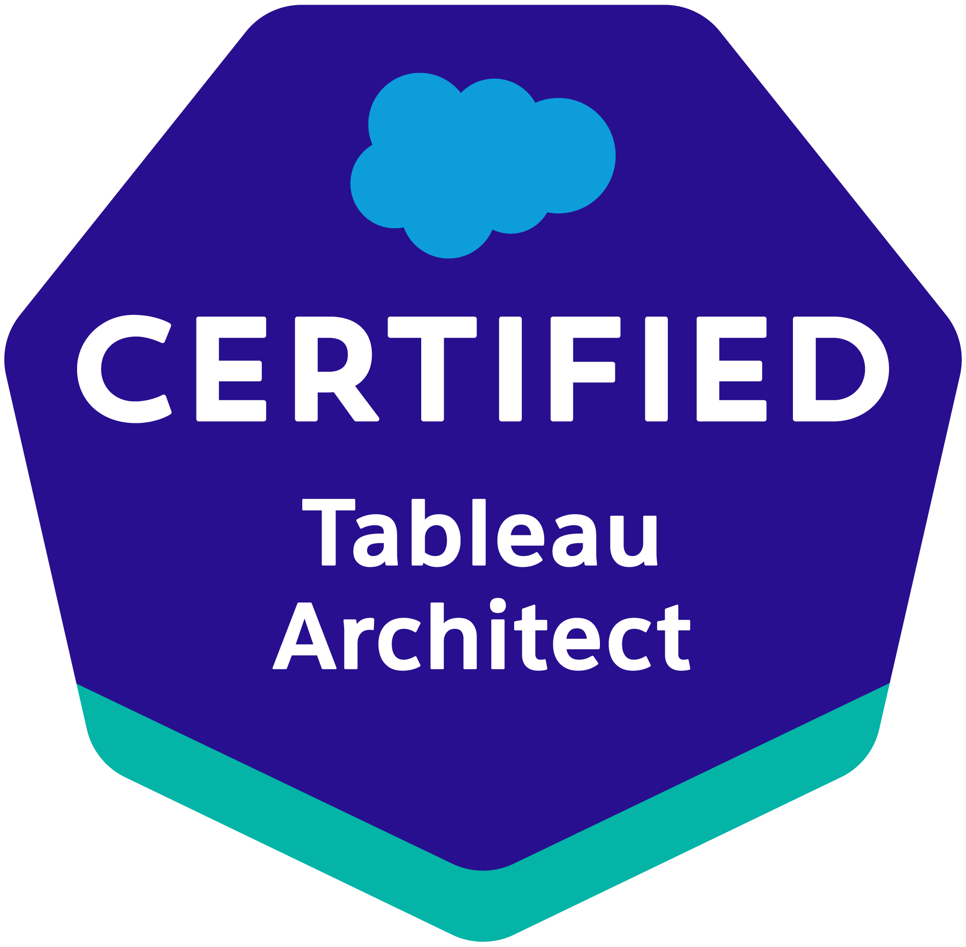 Tableau Archtect