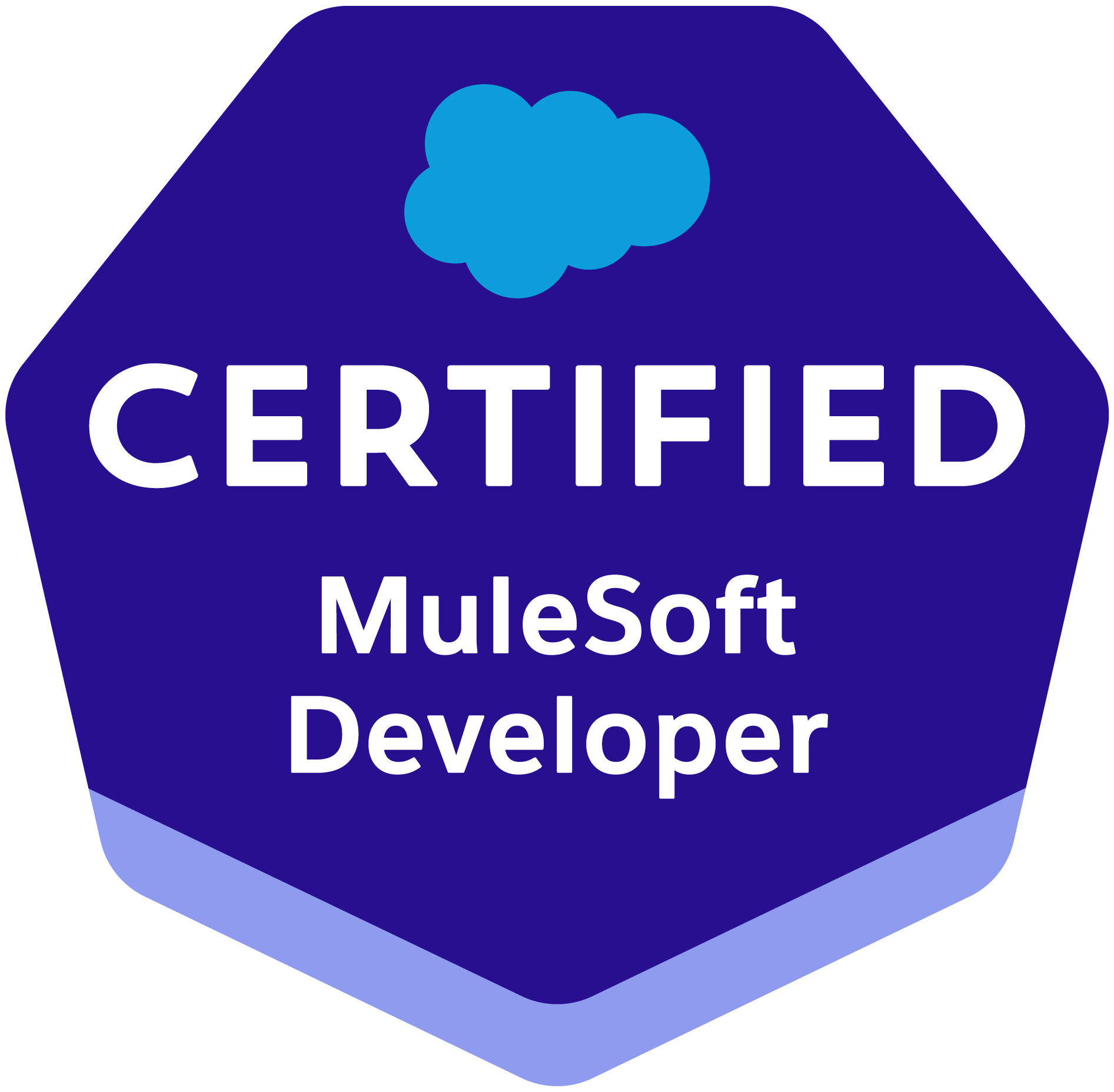 MuleSoft Certified Developer